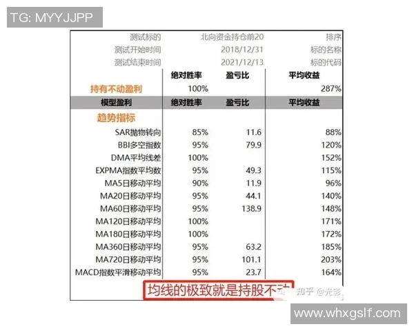 重庆足球队与深圳足球队赛后技术分析与战术复盘探讨